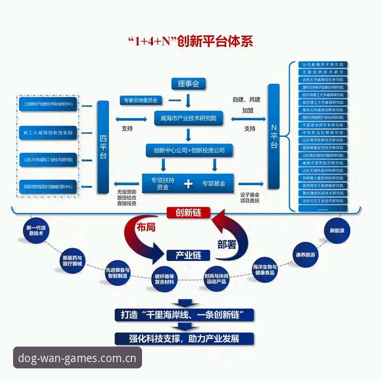 狗万数据信息安装失败vs成功：从v2.2.0更新体验看行业创新路径